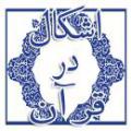 قرآن، خالی از اشکال ادبی آیا در قرآن اشکالات صرف و نحوی وجود دارد؟